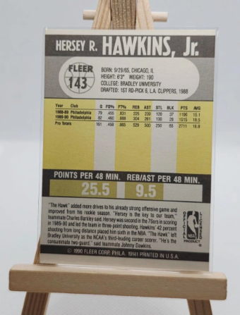 1990 Fleer Hersey Hawkins Basketball Card - Philadelphia 76ers, Guard
