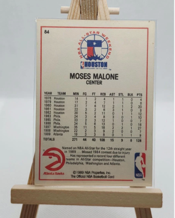 1989 NBA All-Star Game Moses Malone Trading Card
